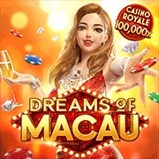 Minh họa các loại Cookie và cách chúng hoạt động trên rs99 win